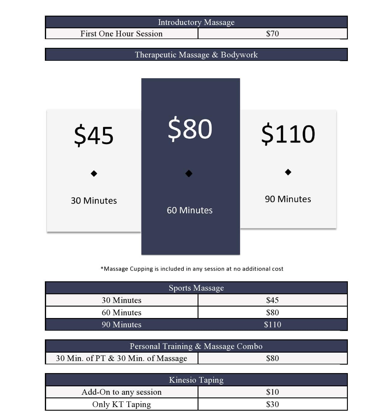 Pricing table for Body Smith